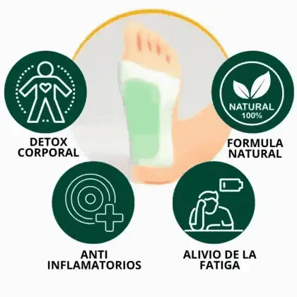 FootPad Detox - Adhesivo de Drenagen Linfático