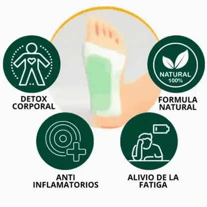 FootPad Detox - Adhesivo de Drenagen Linfático